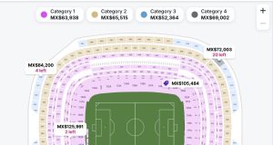 Boletos para México vs Sudáfrica superan el millón en reventa Los boletos para ver la inauguración del Mundial rondan el millón de pesos.