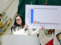 PRI rechaza presupuesto 2026 por más impuestos y deuda La Diputada del PRI, Iris Sánchez Chiu, se opuso al paquete presupuestal 2026.