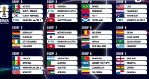 México ya conoce sus rivales para el Mundial 2026 México vs Sudáfrica será el partido inaugural.