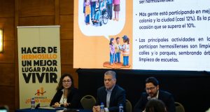 Presenta Hermosillo ¿cómo vamos? resultados de percepción 2025 La asociación ciudadana Hermosillo ¿cómo vamos? (HCV) presentó los resultados de la encuesta de percepción ciudadana 2025.